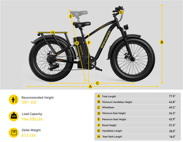 SOHAMO M3 Fat Tire Electric Bike – SOHAMO-US