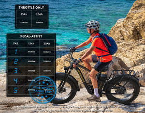 Sohamo M3 ebike with 7-speed Shimano gears and 3 riding modes, customize your ride for any journey